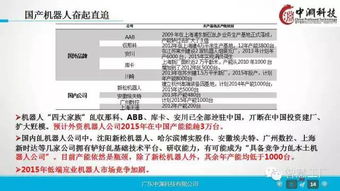 工业4.0与机器人技术 驱动企业智能化转型的深度战略研究